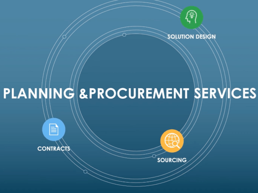 Beginner's Guide: Planning & Procurement 