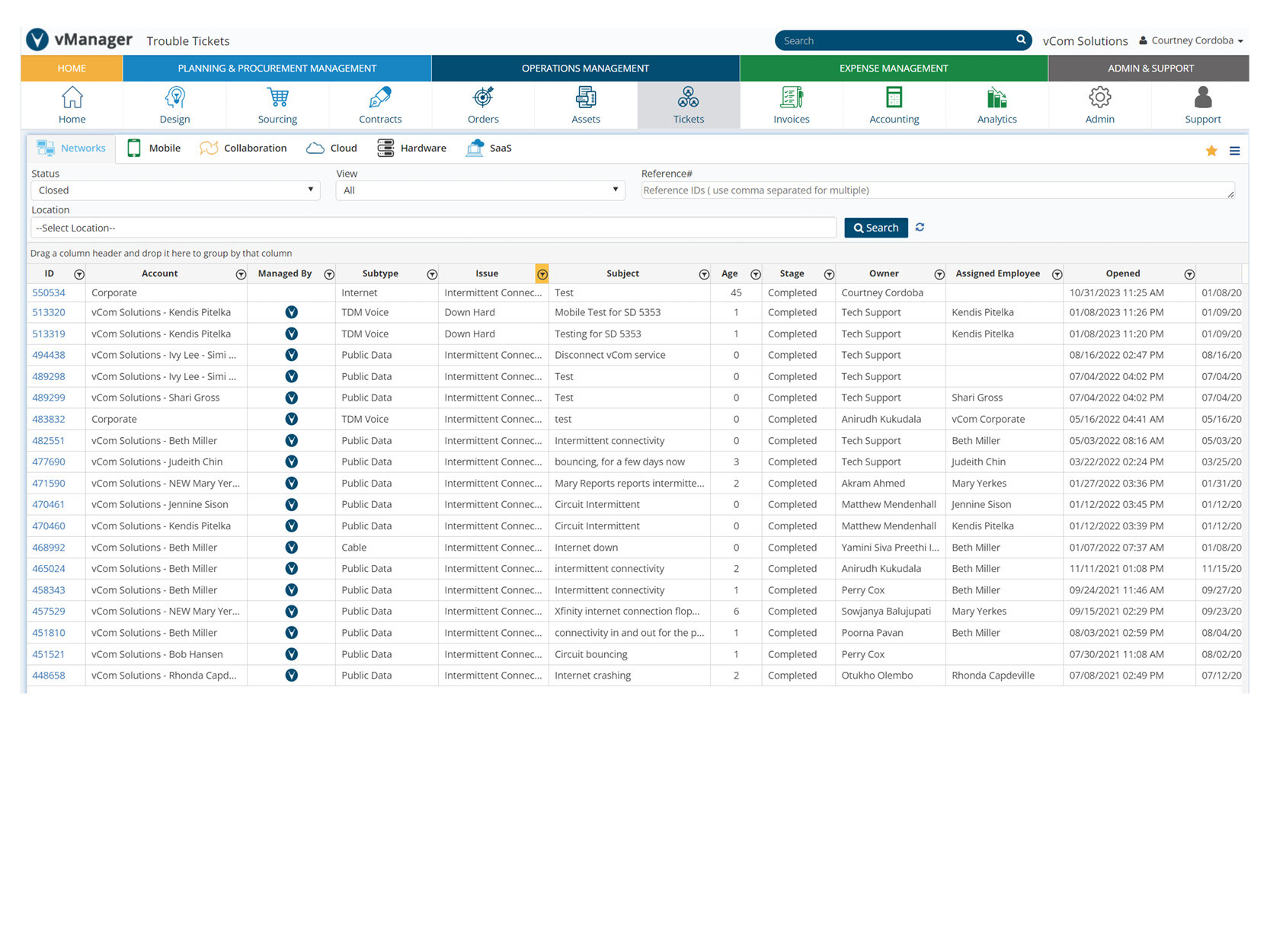 Screenshot of vCom Ops Management Software